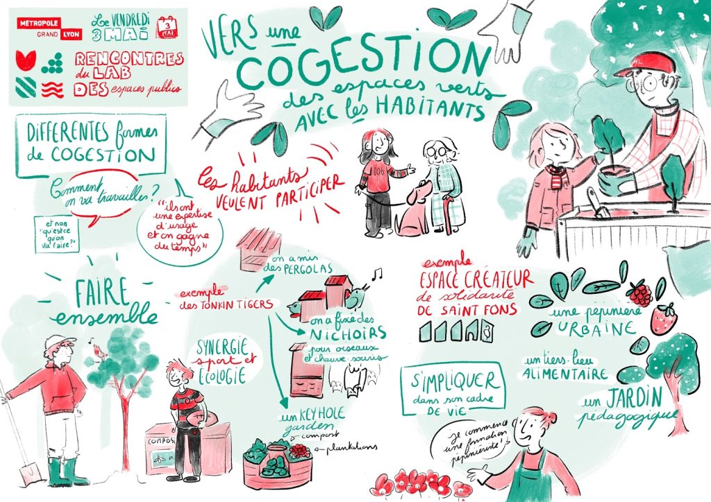 Facilitation graphique de la Table Ronde "Vers une cogestion des espaces verts avec les habitants"