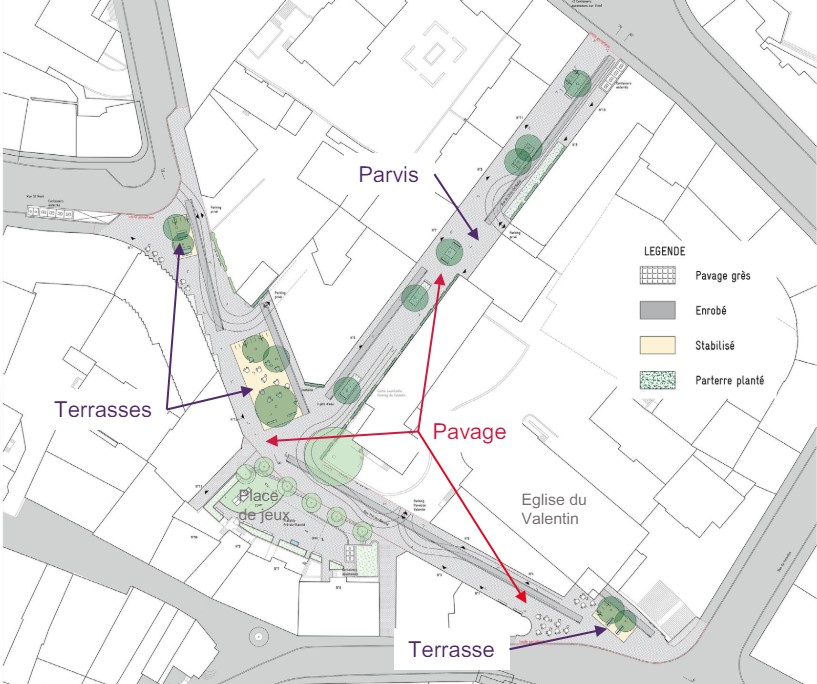 Schéma des matériaux utilisés sur le secteur